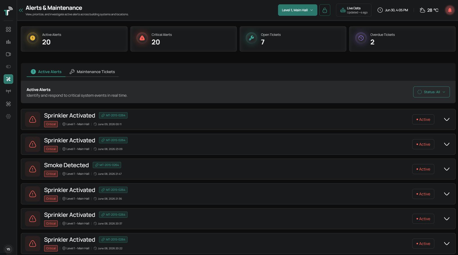 Alerts & Maintenance — real TwinMS module