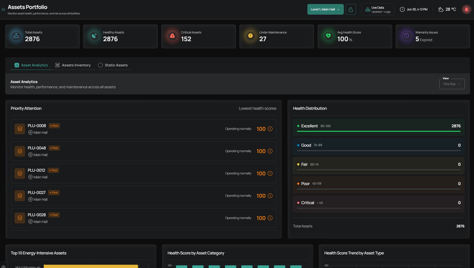 Assets Portfolio — real TwinMS module