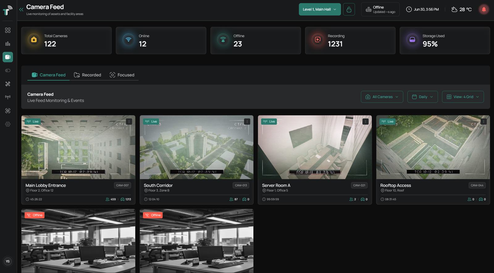 Camera Feed — real TwinMS module