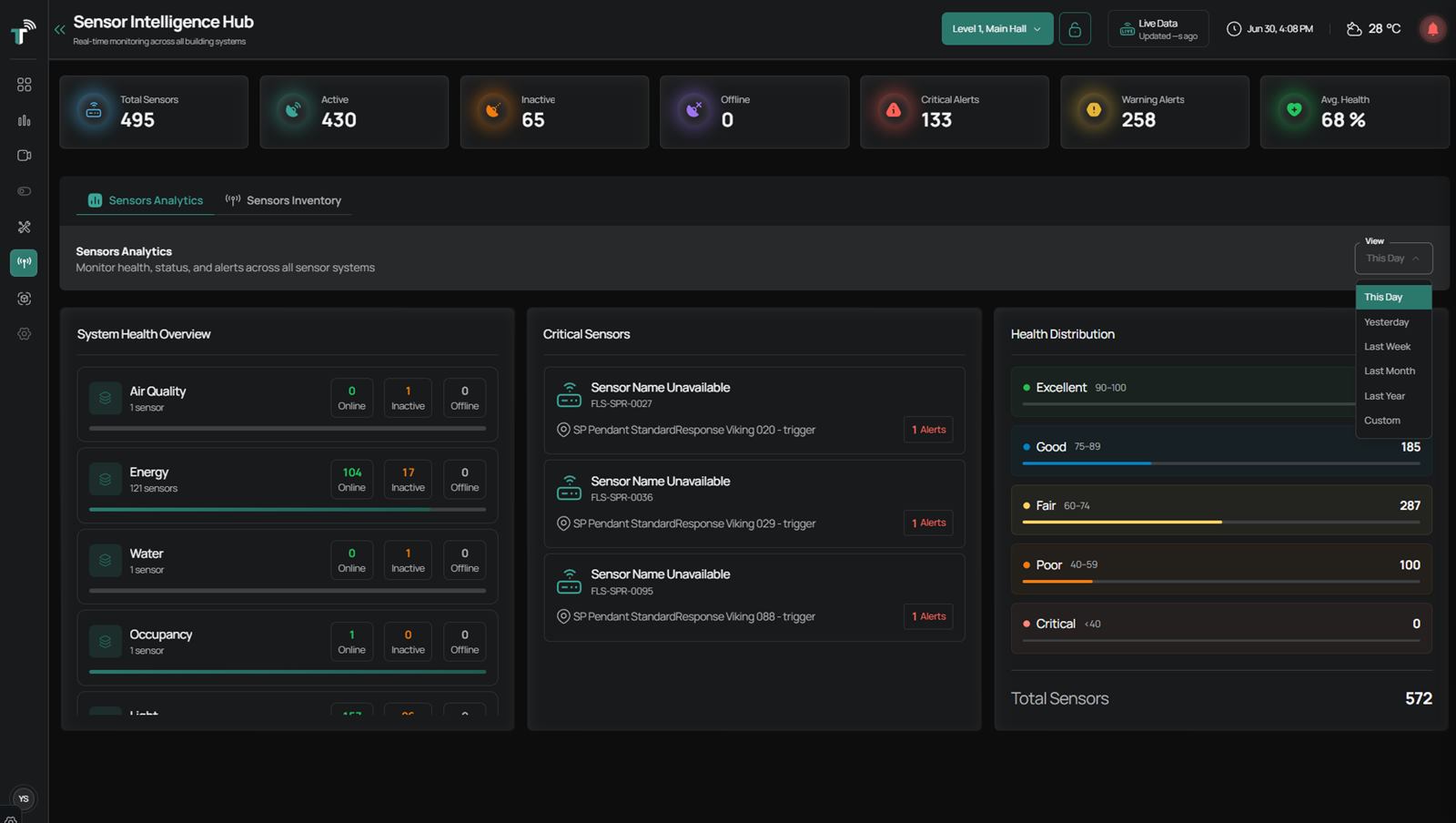 Sensor Intelligence Hub — real TwinMS module